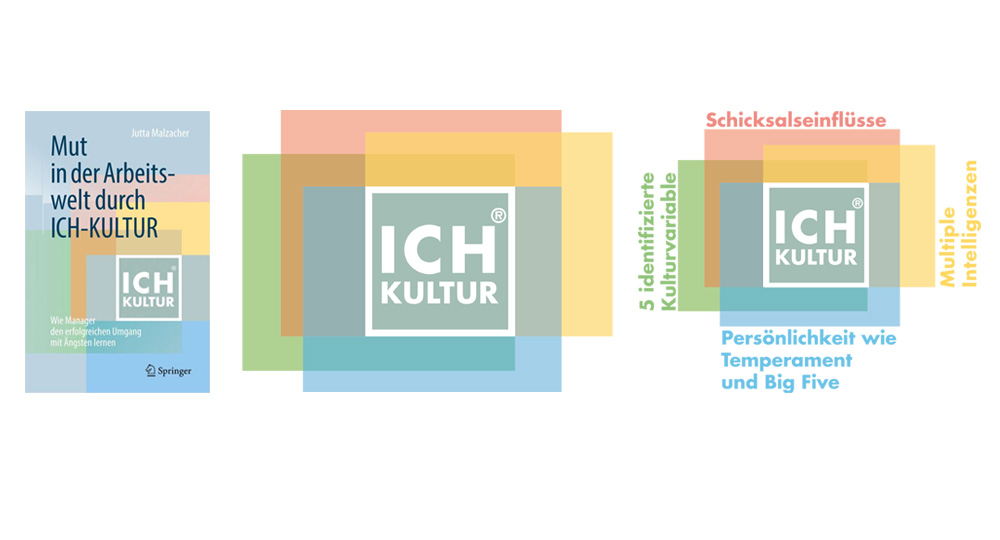 Bild: Logo ICH-KULTUR